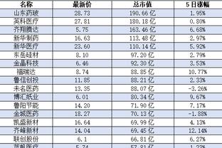 dota2竞猜就认准雷竞技截图0