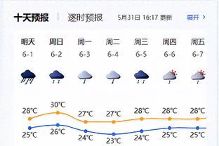 穆勒：不管媒体说了什么，我们今天的表现绝对配得上晋级