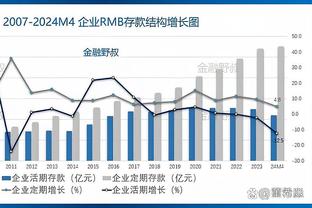 “你才是问题本身”会用独行侠解说的话来激励自己吗？哈登：不会