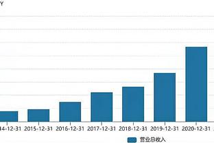 顶级3D！赫伯特-琼斯上半场6中5&三分3中3 得到15分2板2助